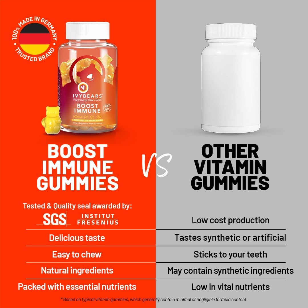 IVYBEARS® Boost Immune – Support Your Immune System & Energy Naturally Strengthen your immune system and boost energy with IVYBEARS® Boost Immune gummies.